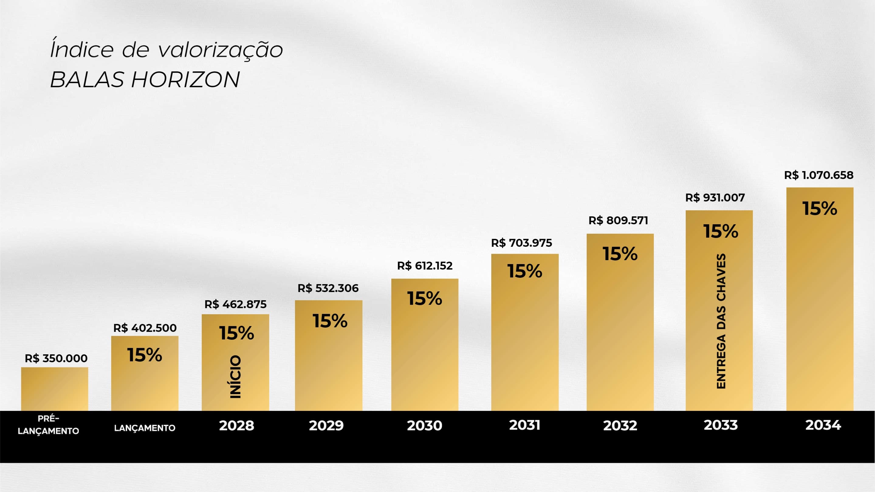 Balas Horizon - Imagem 15